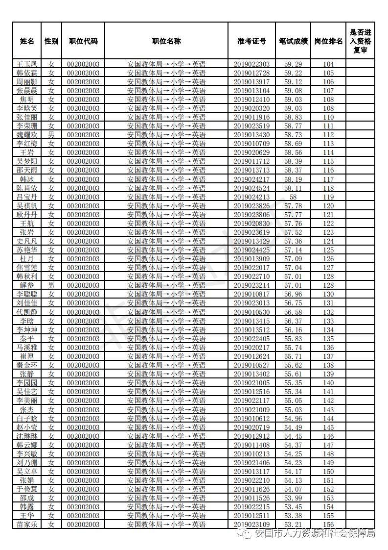 招聘筆試最新通知，開啟新篇章，邁向未來輝煌之路