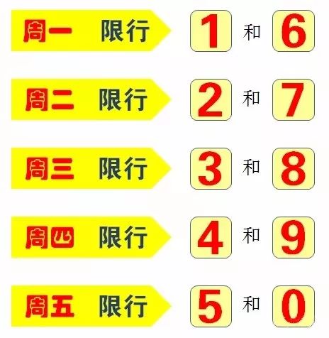 新鄭最新限號(hào)措施，科技引領(lǐng)智能生活新紀(jì)元