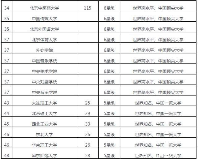 監(jiān)控設(shè)備 第380頁