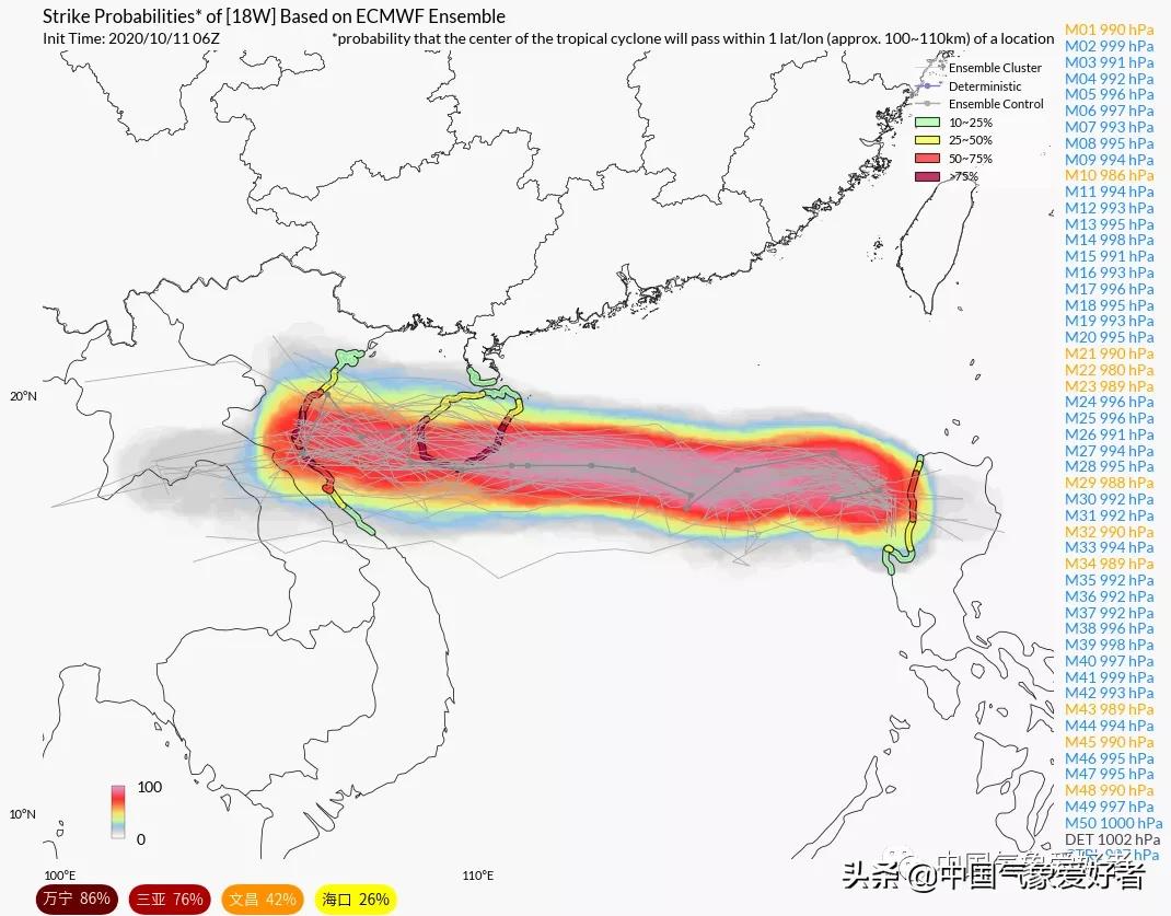 海南浪卡最新,海南浪卡最新，乘風(fēng)破浪，成就夢(mèng)想的航程