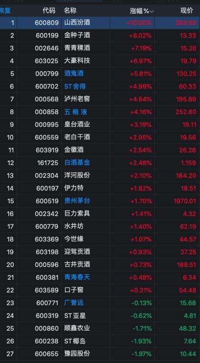 大豪科技最新漲停，自然美景的治愈之旅啟示
