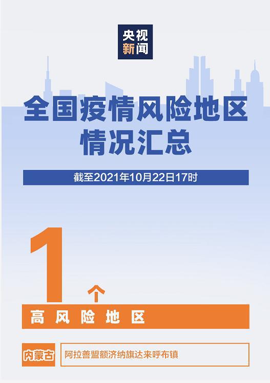 最新風(fēng)險區(qū)高科技產(chǎn)品揭秘，智能風(fēng)險預(yù)警系統(tǒng)介紹