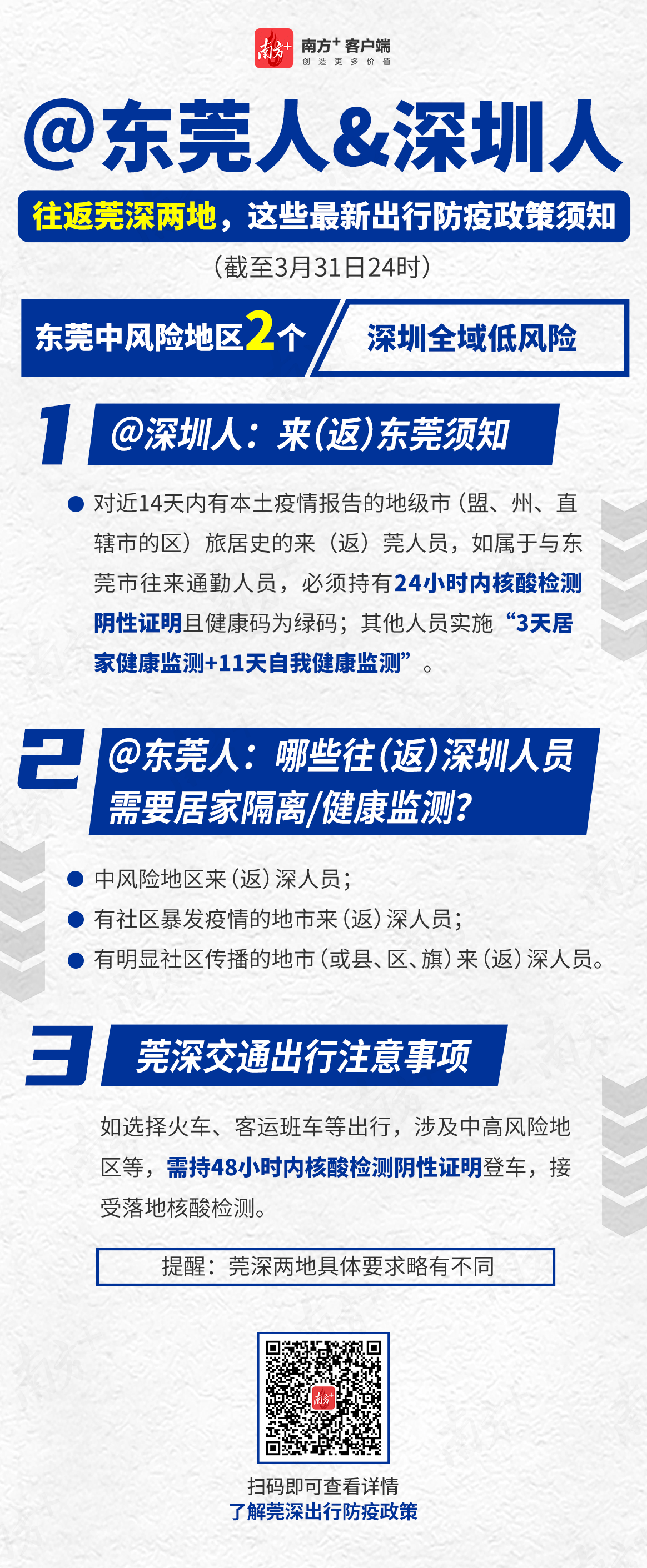 最新返莞指南，科技引領(lǐng)歸途，智能生活助您輕松返鄉(xiāng)