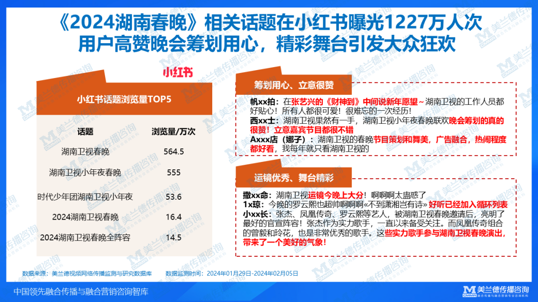 2024年一肖一碼一中一特,資源部署方案_聲學版72.819