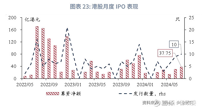 2024香港王中王,社會(huì)責(zé)任實(shí)施_生態(tài)版24.892