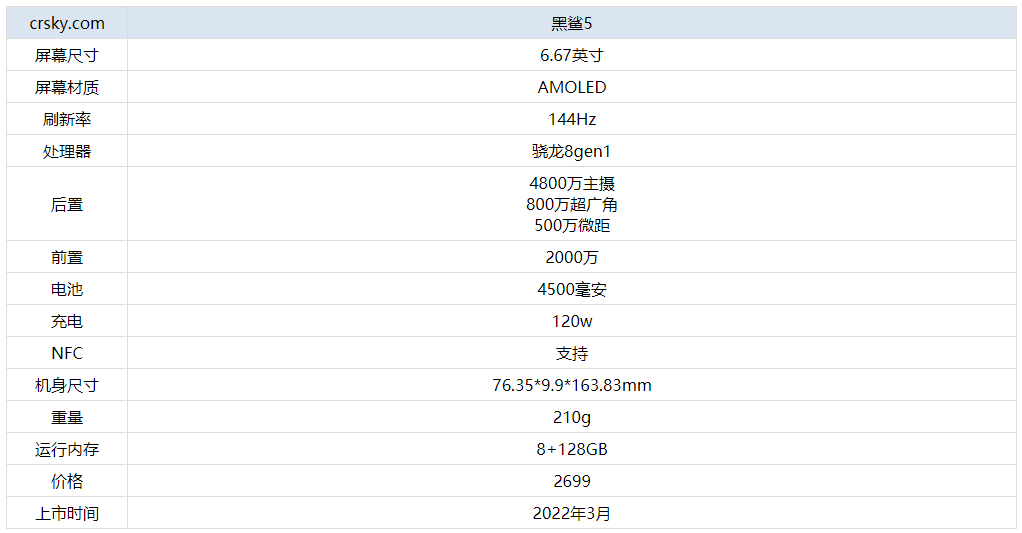 路燈設(shè)備 第357頁