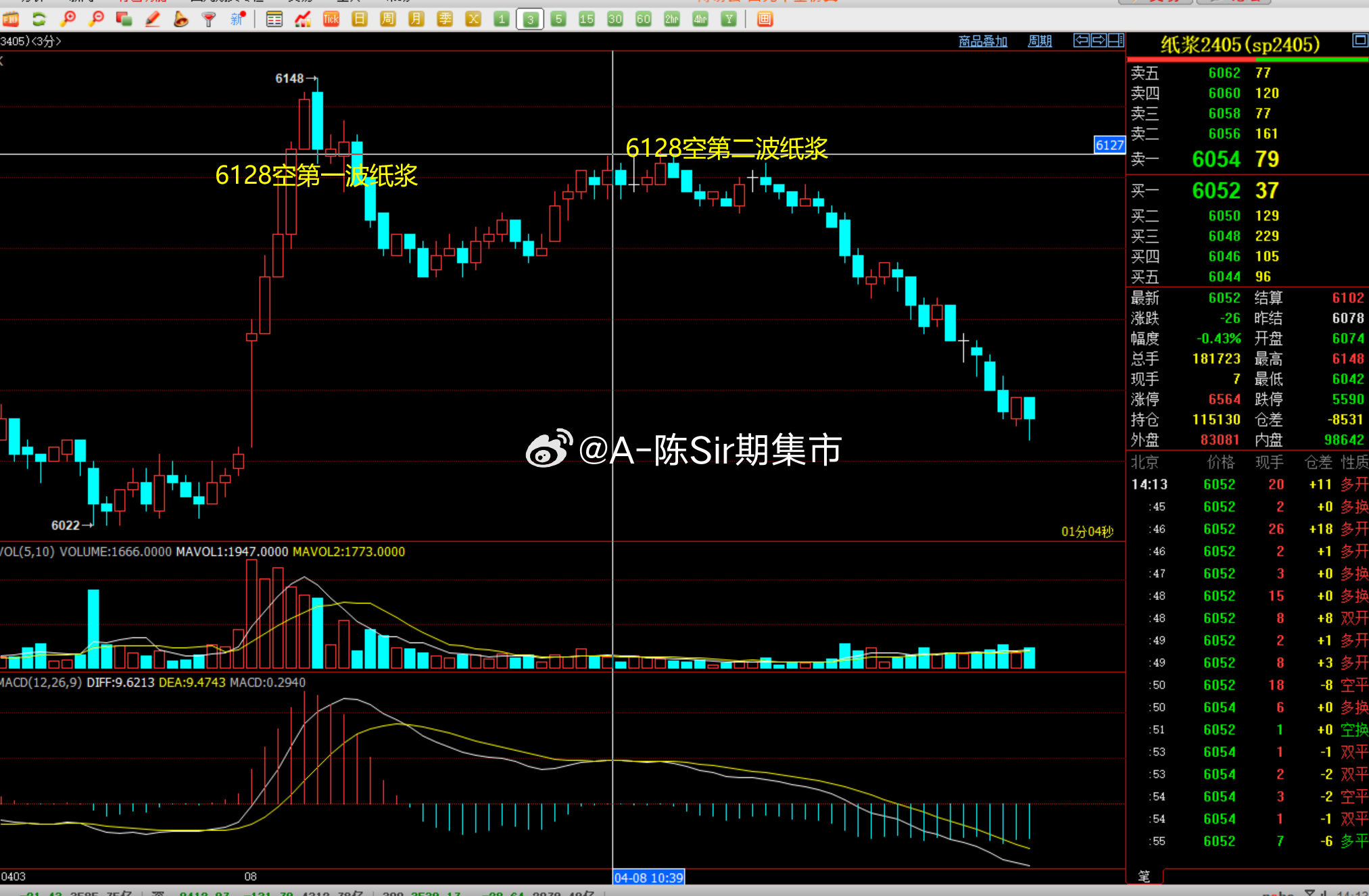 澳門開獎記錄開獎結(jié)果2024,高速應(yīng)對邏輯_商務(wù)版60.118