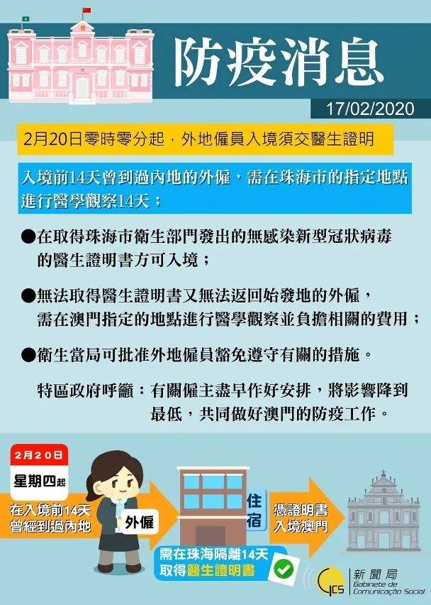 澳門正版資料免費大全新聞,精細化方案決策_任務版98.180