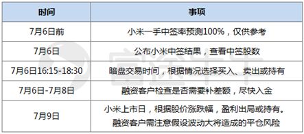 494949最快開獎(jiǎng)結(jié)果+香港,專業(yè)解讀方案實(shí)施_時(shí)尚版37.162
