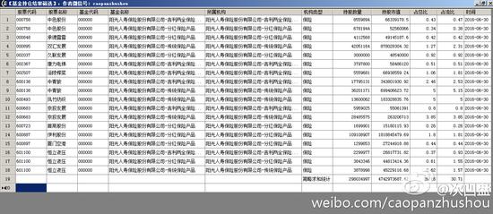 最新股票名稱投資指南，從初學(xué)者到進(jìn)階用戶的全方位教程
