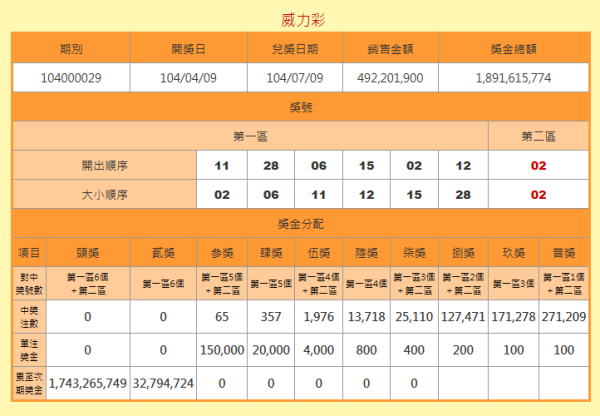 123699港澳彩開獎結(jié)果查詢,