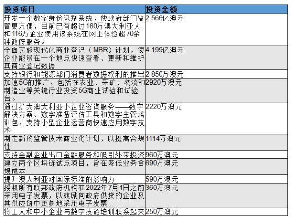 新澳門一碼一碼100準(zhǔn),家委會決策資料_護(hù)眼版83.593