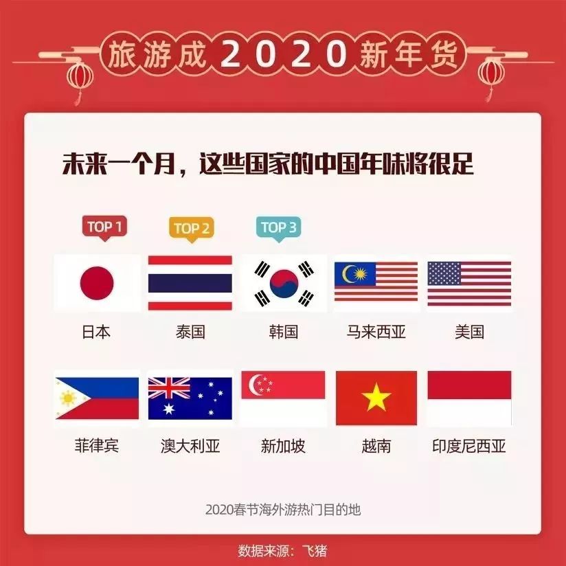 辦公用品 第303頁