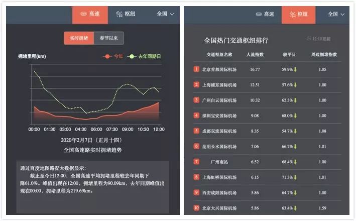 東方影庫3222df最新版更新內(nèi)容,專業(yè)數(shù)據(jù)點(diǎn)明方法_可靠版6.152