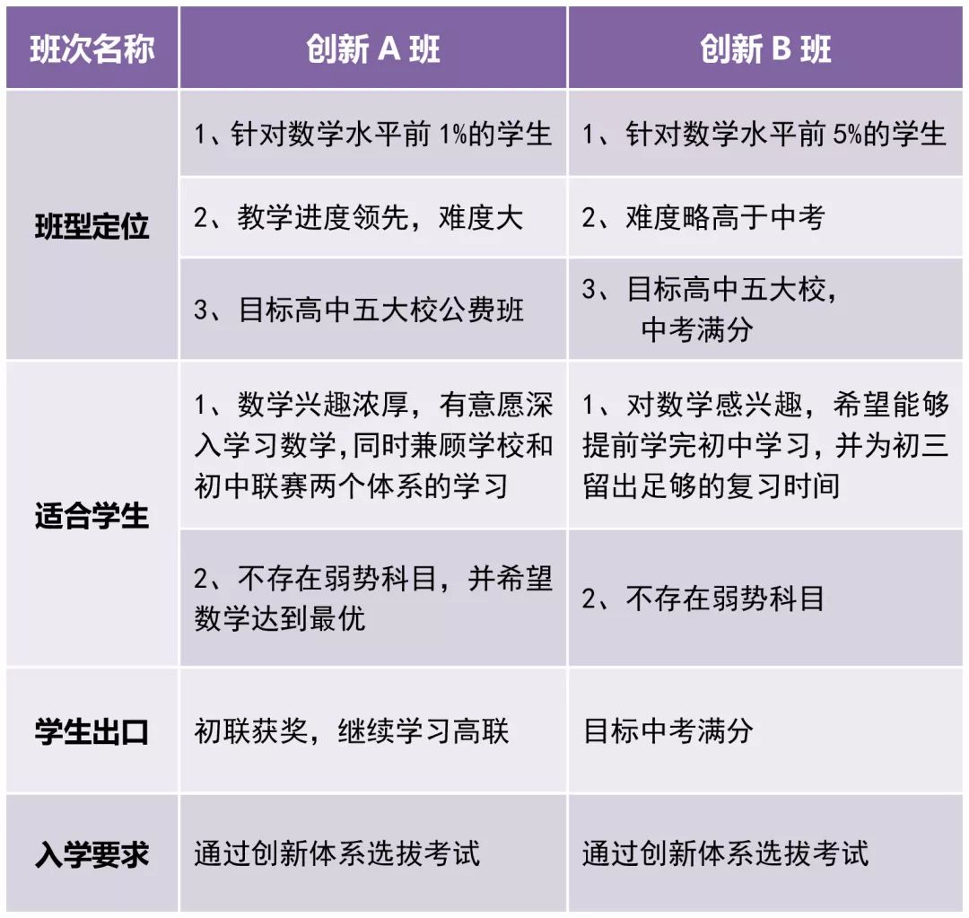 新澳門(mén)今晚開(kāi)獎(jiǎng)結(jié)果 開(kāi)獎(jiǎng),創(chuàng)新計(jì)劃制定_設(shè)計(jì)師版21.944