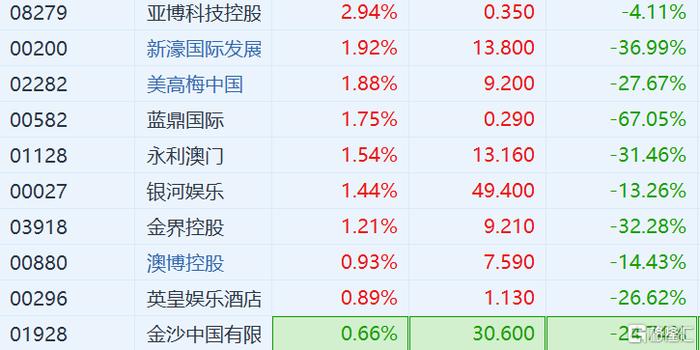 昨晚澳門開獎(jiǎng)結(jié)果+開獎(jiǎng)記錄,決策過程資料_加速版11.954