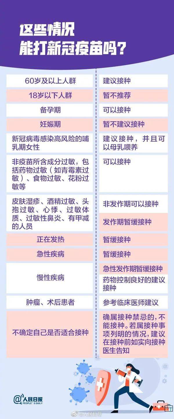 確保疫苗安全，關(guān)注最新疫情動態(tài)進(jìn)展