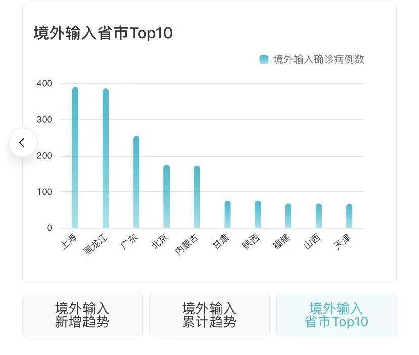 科技、社會(huì)與經(jīng)濟(jì)三大領(lǐng)域焦點(diǎn)探討的最新動(dòng)態(tài)