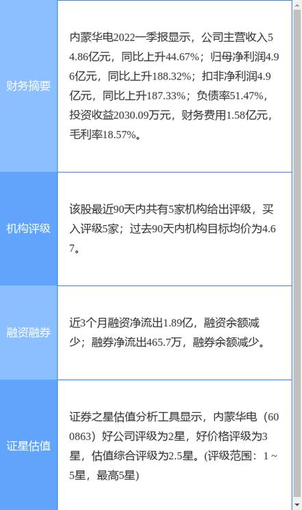 603169股票行情深度解析