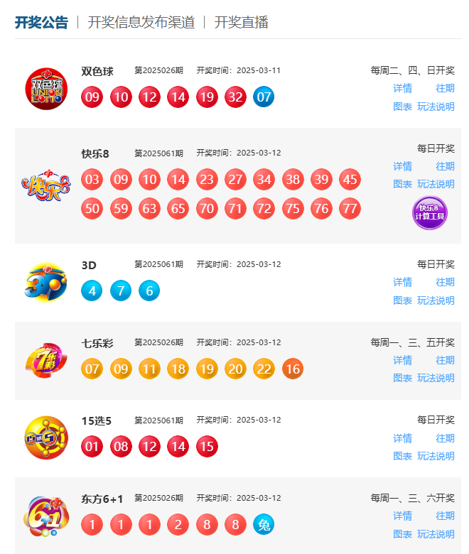 自然美景的心靈之旅，揭秘最新3D開(kāi)獎(jiǎng)號(hào)碼